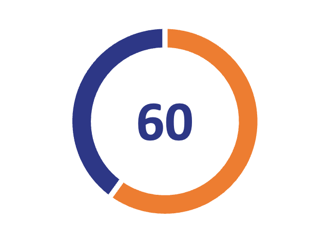 AWM AwareX E-Mail-Sicherheit und Mitarbeitersensibilisierung für effektiven Cyberschutz