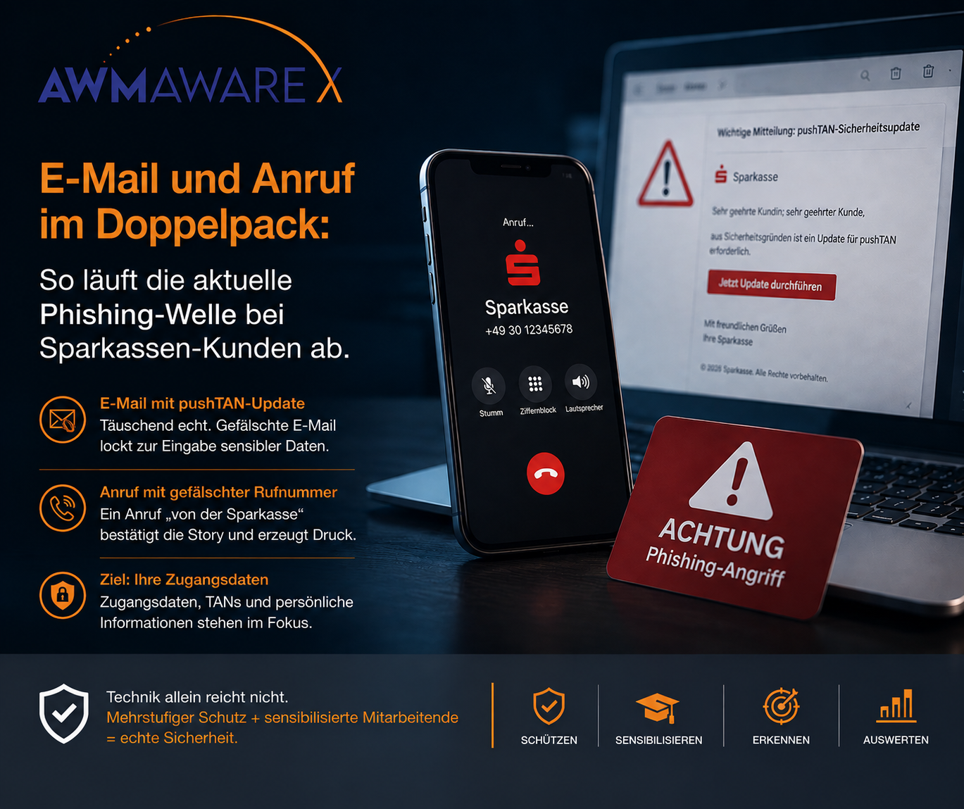 Illustration zu Phishing-Schutz für Unternehmen mit E-Mail- und Telefon-Symbolen im AWM AwareX Design